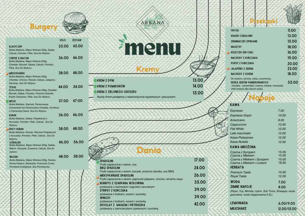 menu Arkana Ślemień